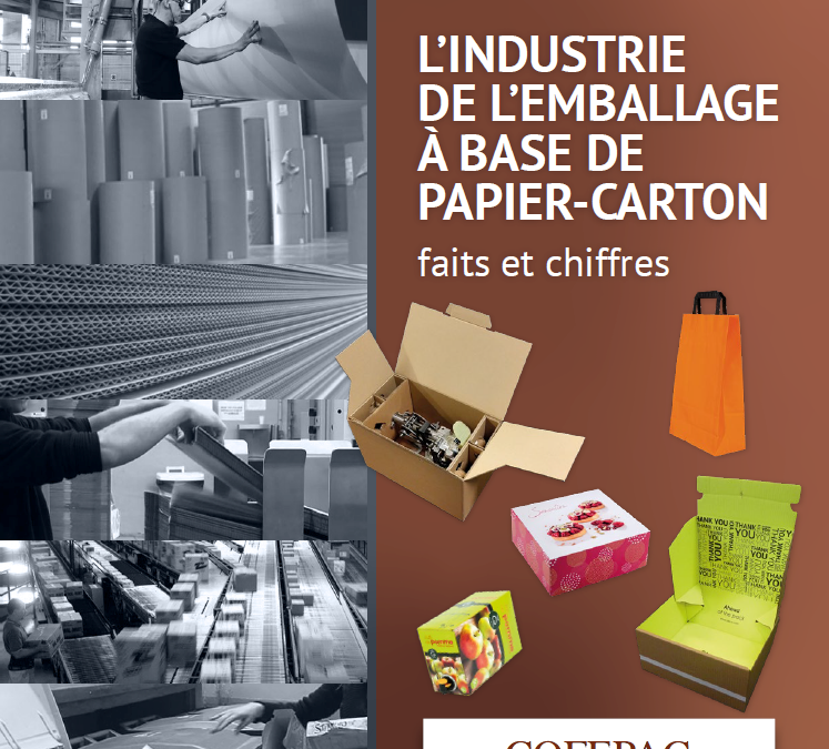 Les chiffres clés de l’emballage